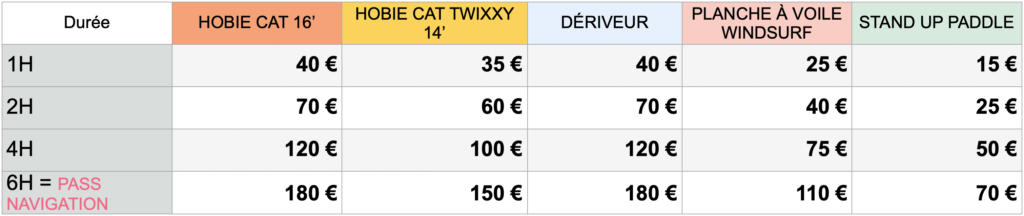 tarifs 2026 de Léon Voile
